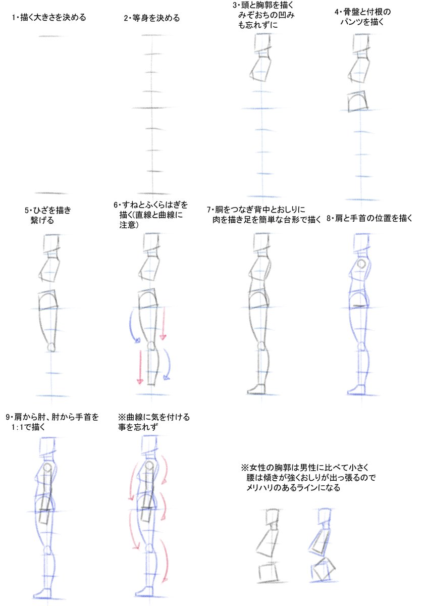 kitalow3756's tweet photo. YouTubeで勉強したデッサンのやり方まとめ2🍀 https://t.co/r7rCLuo6GN
