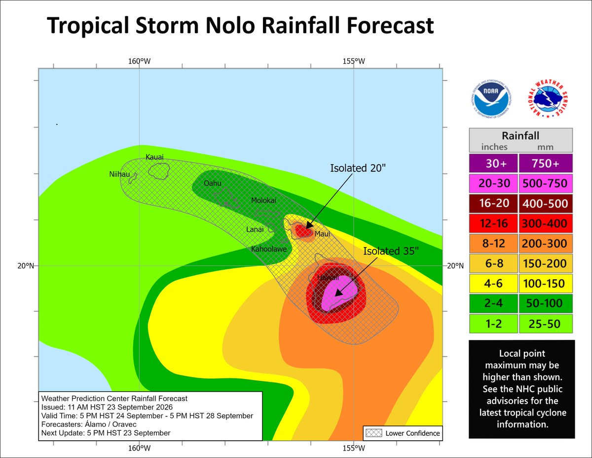 TropicalTidbits's tweet photo. Crazy to see yet another hurricane threat to #Hawaii this season. Tropical Storm #Nolo has formed and will intensify into a potentially strong hurricane to the south of the Big Island over the next 3 days within a favorable environment. Complex steering currents will likely bring Nolo close enough to the Big Island to cause at least severe flooding concerns, and possibly wind hazards if it gets too close. A Hurricane Watch has been issued for the island. The other islands aren't out of the woods either, with uncertainty in the forecast track leaving a small possibility of a closer brush with Nolo. Hope everyone has a plan ready to go after dealing with Lala and Lowell earlier this year.