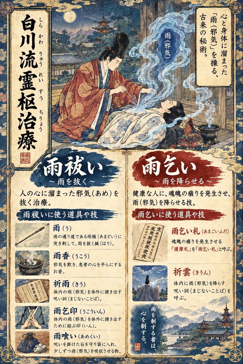 smileseeds2's tweet photo. ⭐️霊枢治療師シリーズ⭐️
連載3ヵ月で10万PVの人気シリーズ！
https://t.co/lCqycLm5Ls

https://t.co/G9QmjxSiqy

【霊枢治療師の秘密を大公開】
カクヨム＆小説家になろうで連載中！

#カクヨム #小説家になろう #アルファポリス #感動する話 #白川流霊枢治療シリーズ #小説好きな人と繋がりたい https://t.co/ld13J8MjgA