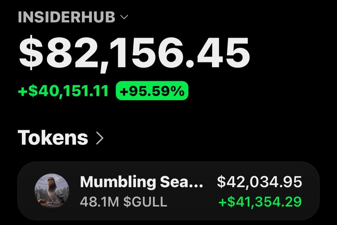 Alpha___Insight's tweet photo. 🚨 $GULL IS PRINTING! 🚨🔥

Another one moving on my Alpha TG. 📈💰

Big congratulations to the whole Alpha team! 🎉🥳
The early crew stayed locked in and caught the move. 💎👀

More setups loading… 🚀

📩 Follow + DM to join the Alpha TG.

#Solana #Memecoin #CryptoTrading https://t.co/389HS63d3s