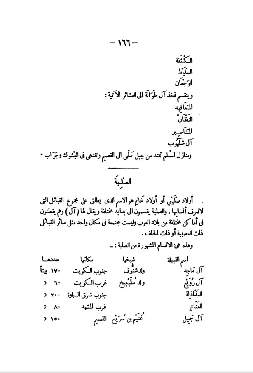 hwazen_libya's tweet photo. @As9i51 @ibnAuf99 كملت نبحك 
شد يافرخ ال#@&amp;+ https://t.co/o0kw2vPSgD