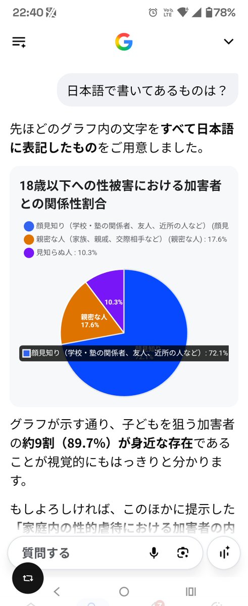 fuu2765's tweet photo. @ROM68819137 @arurukan_home @w92877 https://t.co/82tMsOJiUY