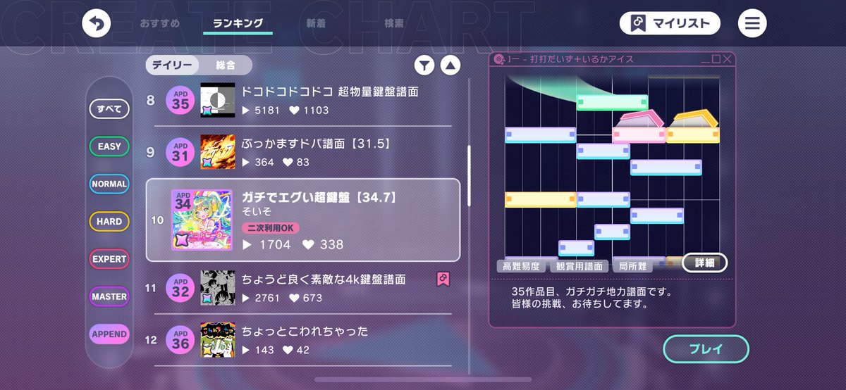 chart_501's tweet photo. デイリーAPPENDランキング6位など！！
なんか凄いね、マジ感謝 https://t.co/dgyrOWHRkN