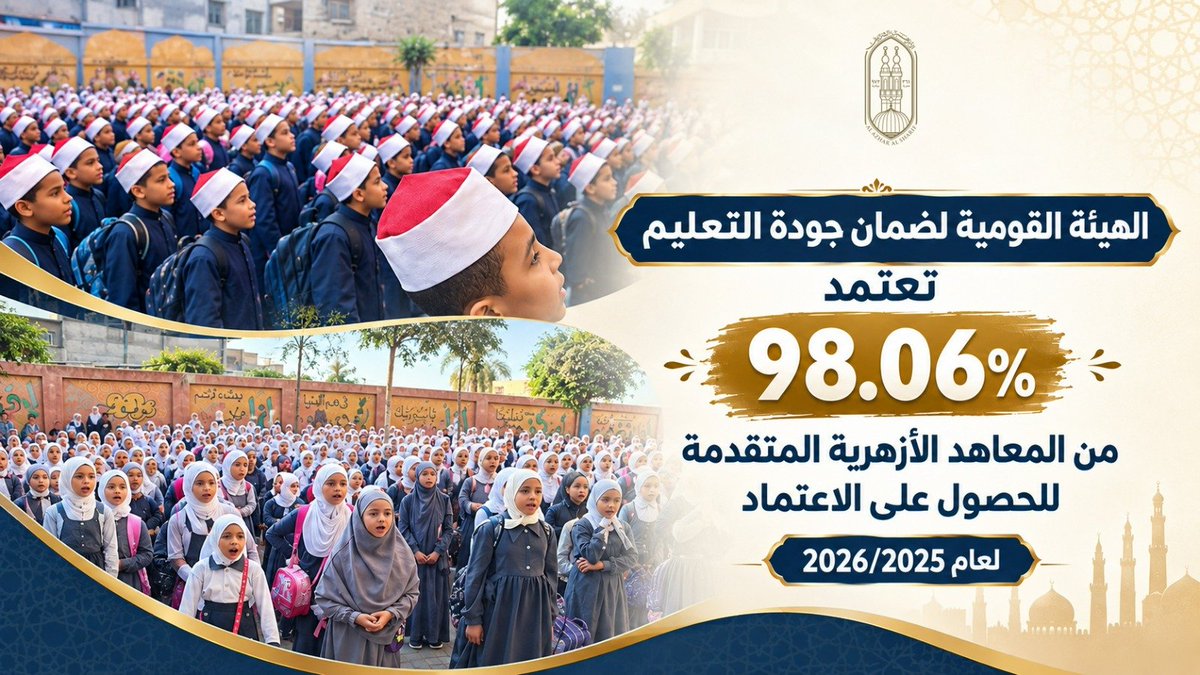 Egysupportme's tweet photo. أعلنت الهيئة القومية لضمان جودة التعليم والاعتماد اعتماد 354 من أصل 361 معهدًا أزهريًا متقدمًا للاعتماد في 2025/2026، بنسبة 98.06%، عن الفصل الدراسي الثاني.

نقلًا من: الأزهر الشريف
https://t.co/LjaFMkZfYl https://t.co/hg2IC2CnIZ