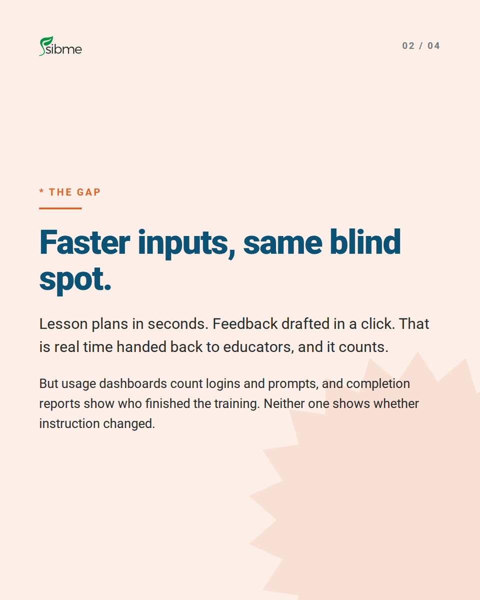 SibmeApp's tweet photo. AI adoption is easy to count. Instructional change is harder to see. Sibme connects AI investment to classroom evidence. https://t.co/L2zWrHO6Md #InstructionalCoaching #EdTech https://t.co/wt7csMloFA