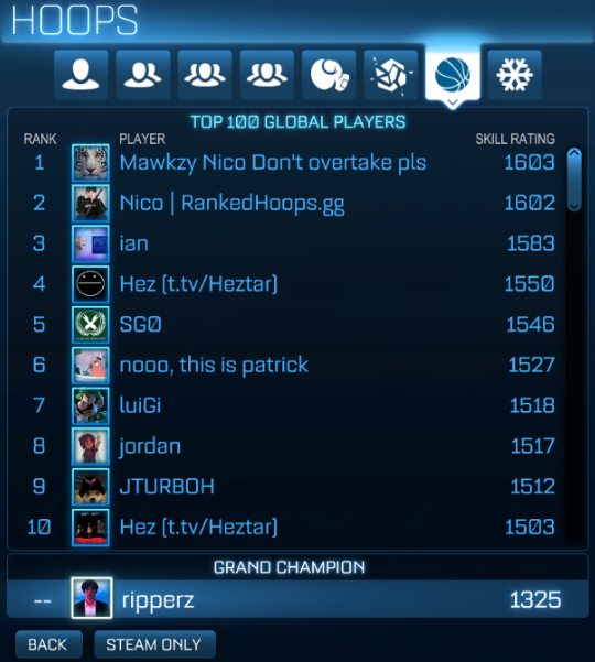 CA_SPEEDY's tweet photo. Why does mawkzy of ALL people think he gets to complain about someone wintrading to a rank 1 spot when he got caught doing the same thing in 2020 to get Hoops rank 1 and he even got BANNED for it and had to make a new rl account.. Additional clip proof below. https://t.co/sM1spqjE6A