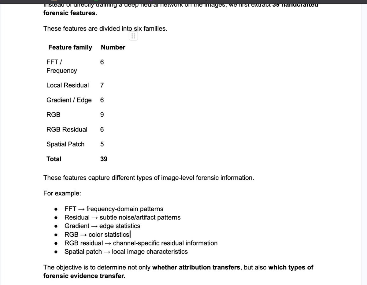 sprintingtech's tweet photo. Today’s progress - 23•sep•26 
• Made solid progress on my research paper on generator attribution under varied circums
• Solved Replace Words +more trie problems
• Started learning LLD and familiar with the fundamentals

#LeetCode #Learning #DSA #LLD https://t.co/B1wiMgmiHR