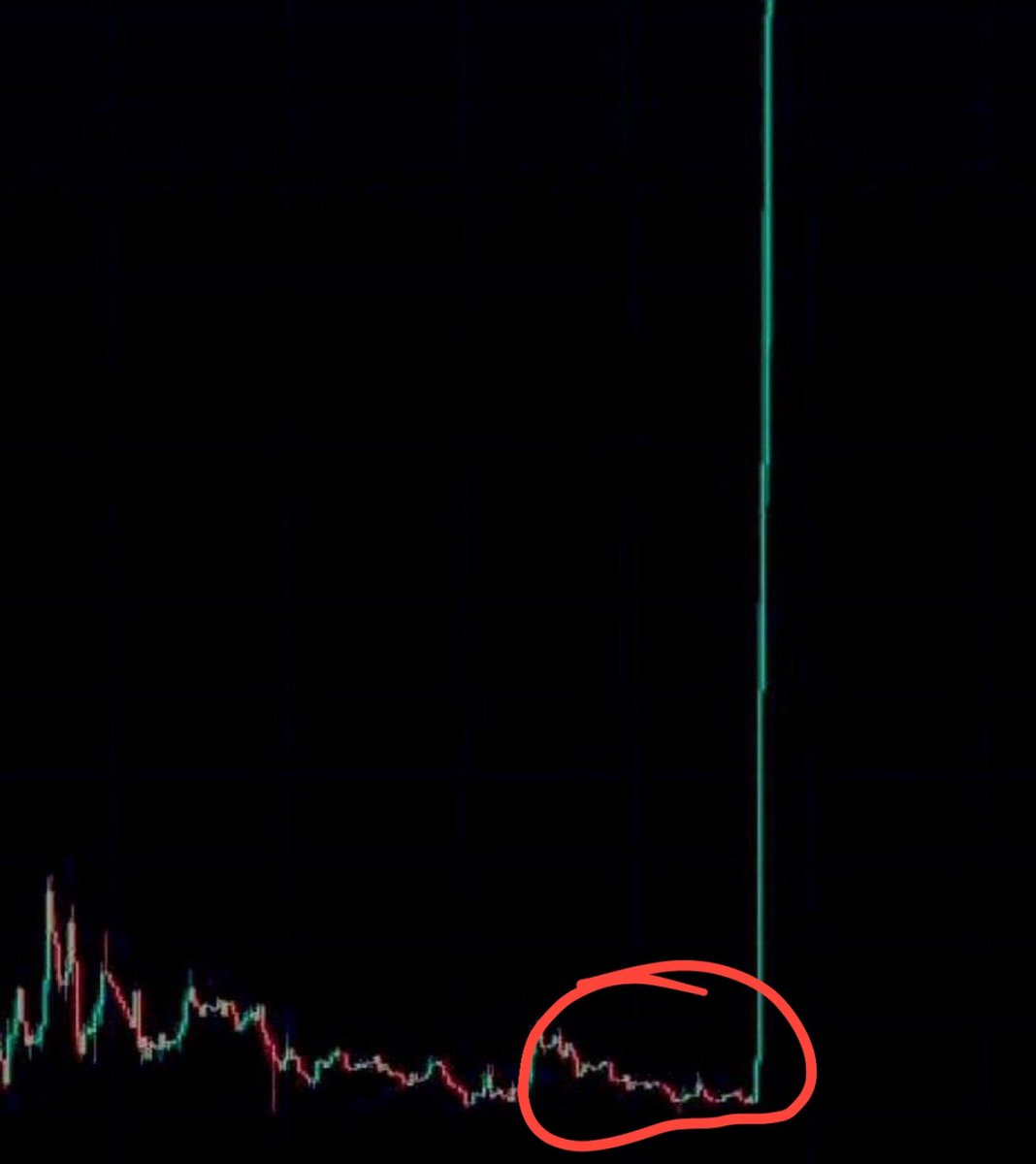 Taiwoexcellent's tweet photo. What memecoin is going to the moon

Drop thought below I will buy everything in the reply 👇?..... https://t.co/hdDUexNjdz