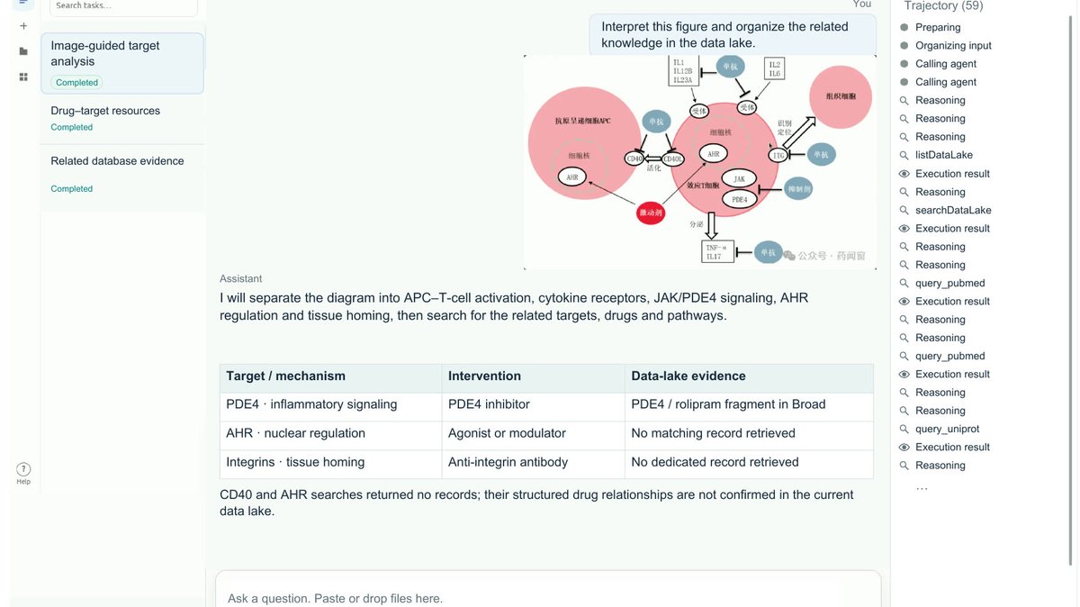 EQUITRANSPORT64's tweet photo. Checking the exact tool calls in ScienceBuddy helps me verify how it queried the literature before printing my summary for Jev for Science #ScienceBuddy https://t.co/fz3Udchkax