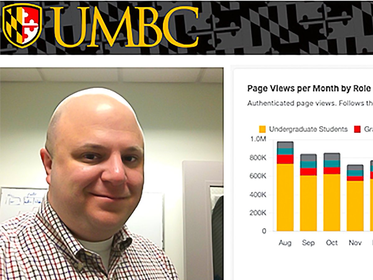 timFinin's tweet photo. UMBC's Collier Jones describes how he crunched the numbers in his 2025–2026 myUMBC report. He'll cover how AI tools helped parse search query behavior, evaluate search response times, and categorize topics. 12-1pm Thurs. Sept. 24 in ENGR 102 and online https://t.co/9wl19Jvpsm https://t.co/xOXN2KVYdV