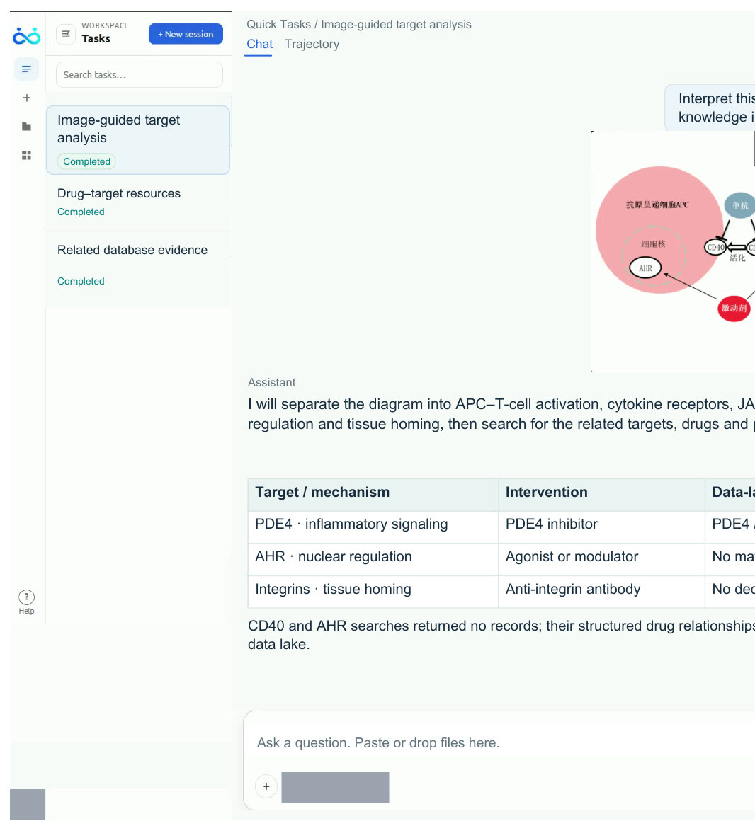 opoprincesss's tweet photo. Checking the searchDataLake call times in ScienceBuddy helps verify how PhAI Labs structures literature retrieval. https://t.co/9GelGcnDwJ