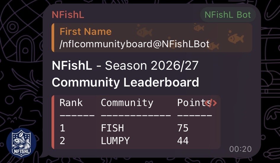 agoldfishonbase's tweet photo. Congrats to the winner!! NFL Week 3 starts tomorrow. Do you have your picks in!? Hope so. https://t.co/ccW0W2ga6u If not, submit now before TNF. Win USDC. Support the FISH Fam. It’s all love. GO BIRDS!! 🦅 We’re not biased. https://t.co/qGjEy6RTJo