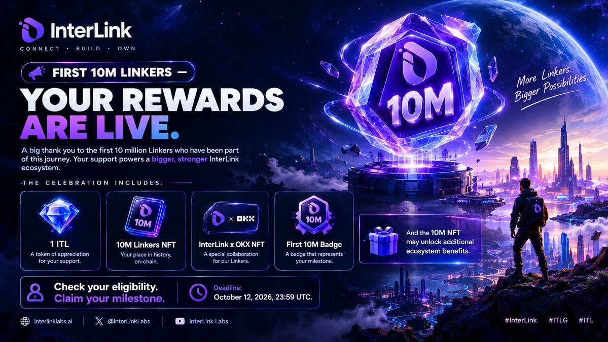 Abdulquadir_T's tweet photo. 🚨 FIRST 10M LINKERS — REWARDS ARE LIVE.
Includes:

💎 1 ITL

🃏10M Linkers NFT

🤝 InterLink x OKX NFT

🎁 First 10M Badge

10M NFT will help eligible Linkers to unlock extra benefits in the future.

⏳ Deadline: Oct 12, 2026 23:59 UTC

#InterLink #ITLG #ITL https://t.co/ADZvOeKrd2