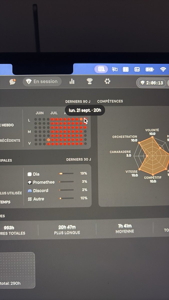 Aymeric_ecom's tweet photo. Comment les gens peuvent dormir sereinement quand tu sais que y’a des frérot qui travaillent 18 en moyennes par jours moi sa m’impacte cette est devenue  mon essence qui bouscule mon ego de tout les côté https://t.co/iGkenHWaGr