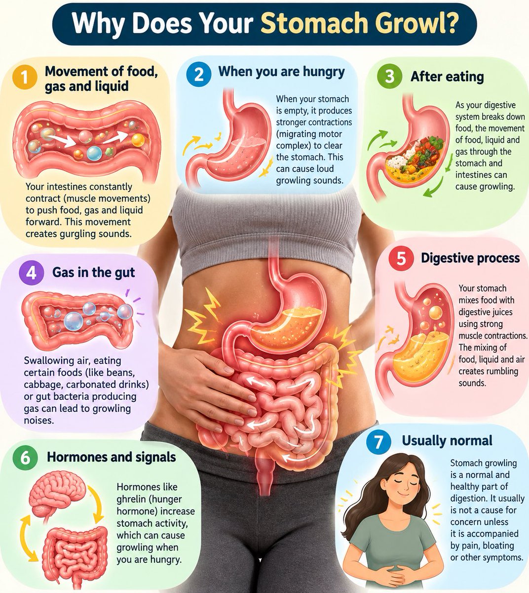 glowwellness085's tweet photo. Ever wondered why your stomach suddenly goes GRRRR… even when you’re not hungry? https://t.co/Tsr3TfedDB