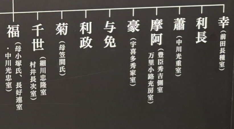 feminist_tokyo's tweet photo. 家系図もロクに読めてなくて草。
この辺↓の「室」ってついてるのはみんな女の子でしょ。

500年前の話だよ？記録が不正確で名前が分からない子くらい居ますよ。

何でもデジタルで情報が残る現代の、それも一夫一妻のド庶民の感覚で戦国時代の武将にドヤるとか恥ずかしいですよ。 https://t.co/r81GM48QYj