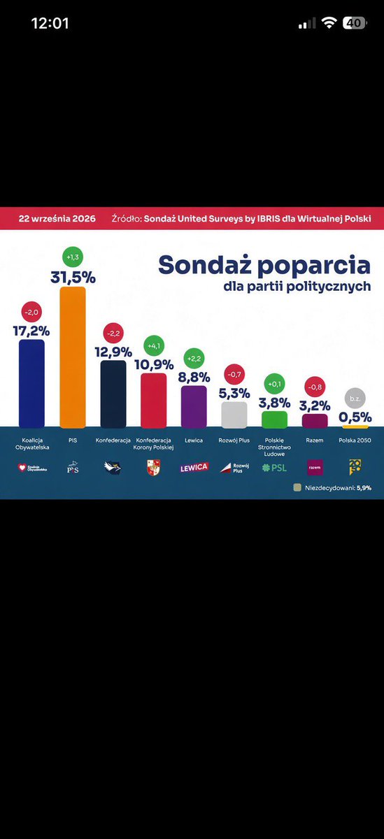 KonradTNW's tweet photo. @GosiaHebzie https://t.co/VjPcE9MJmf