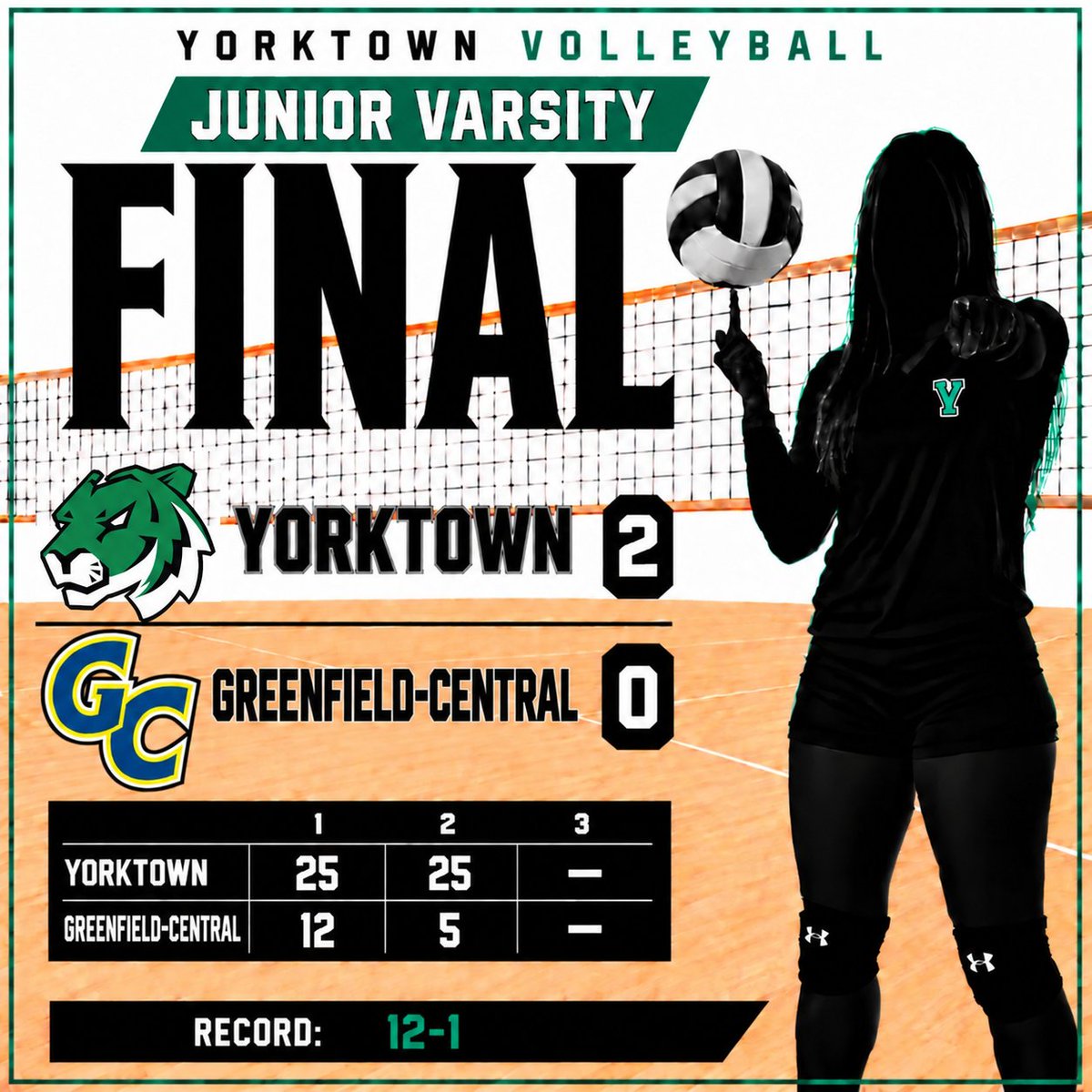 YVBTigers's tweet photo. Congratulations to JV on their win over Greenfield-Central‼️#ImThird
@YHSAthletics @YorktownHighSch @ytownstrength @ihsvca @IHSAA1 @IndianaPrepVB https://t.co/MgKhYvZabd