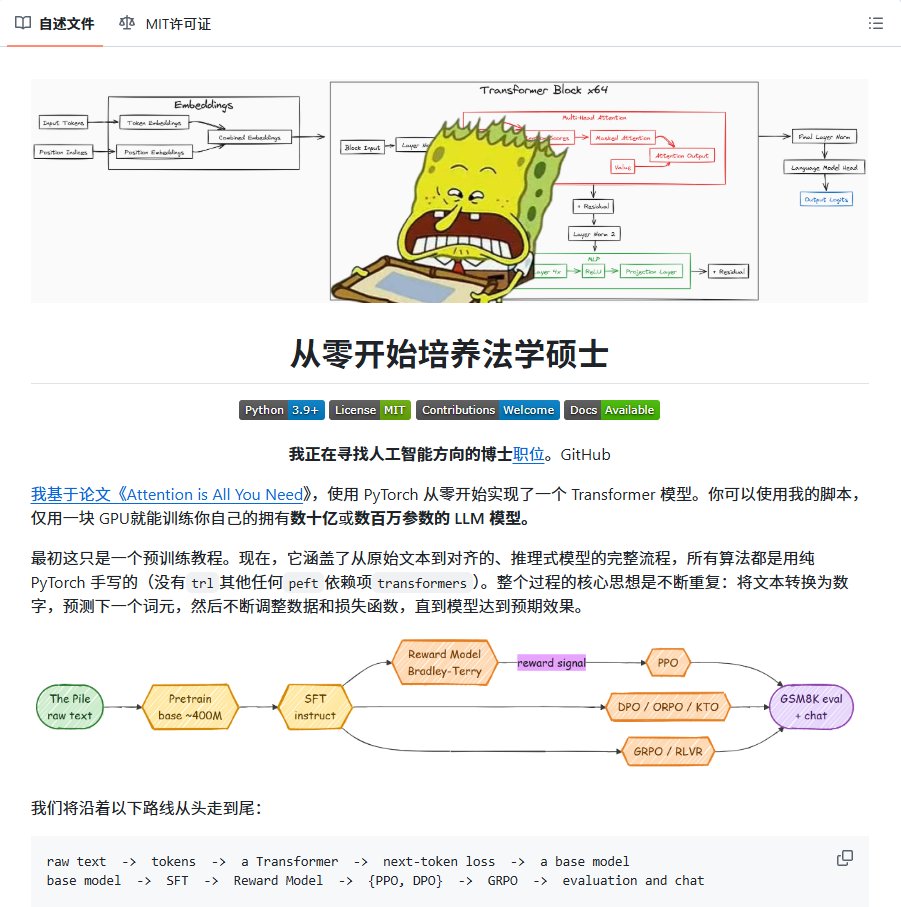 Manorgw's tweet photo. 连Transformer的基本原理都讲不明白，还好意思天天把搞AI挂嘴边？

有个仓库是真够硬核，从零手搓一个GPT，不依赖任何高级库。Attention、多头机制、前馈网络、Embedding、残差连接、Layer Norm，怎么搭起来的全给你拆开看。而且不止模型本身，整条链路都有：

1️⃣ 数据下载、预处理、训练、生成一整套流程
2️⃣ 训练数据用The Pile，22个来源共825GB
3️⃣ tiktoken分词，存成HDF5格式
4️⃣ 预训练之后还顺带给了SFT和RLHF的路线
从这儿入门最干净：https://t.co/wqofS8Gh8H
