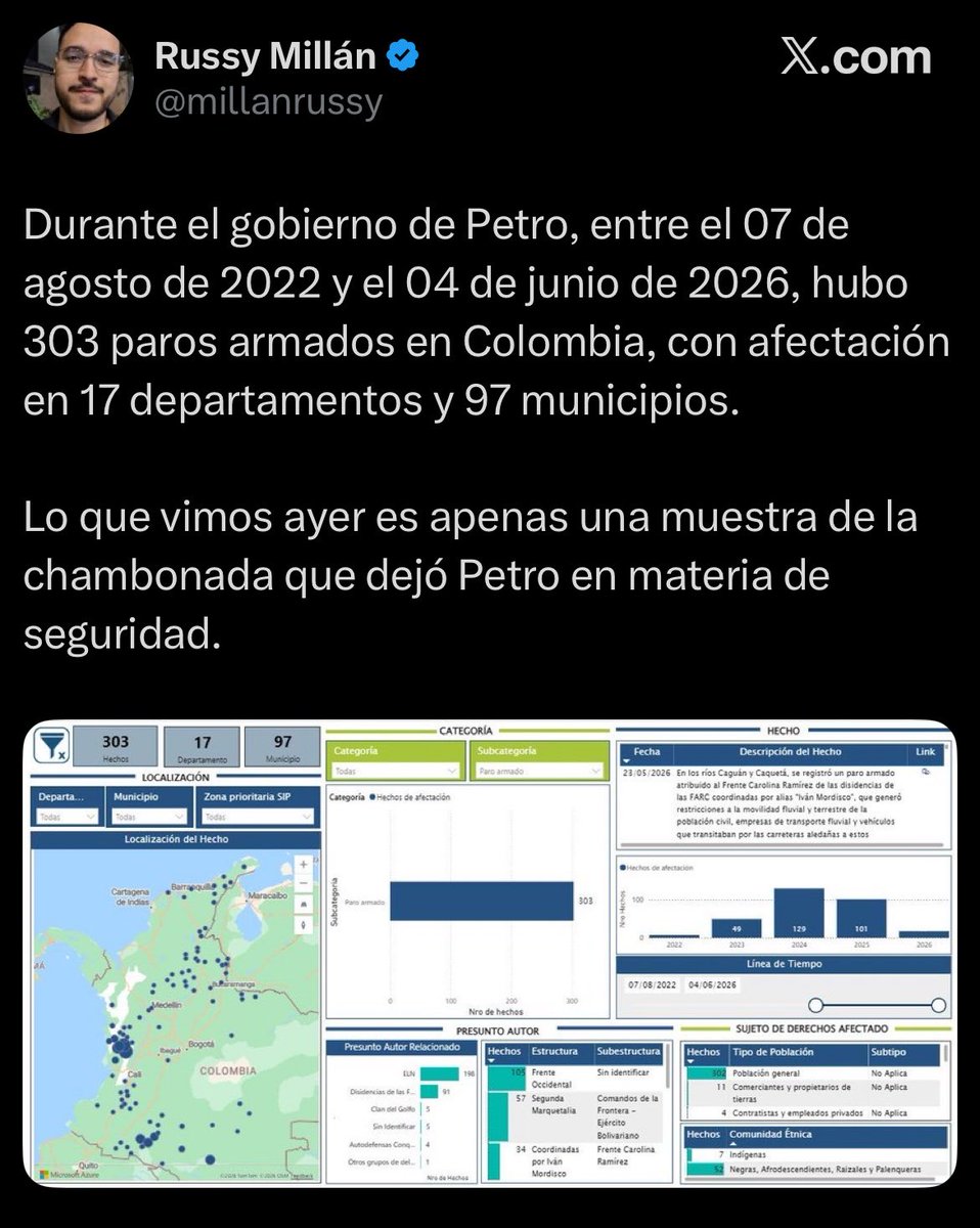 de_la35915's tweet photo. @ElliotAldersonD Disque que no no le hicieron paros, pobre pendejo https://t.co/ijwNRh5nni