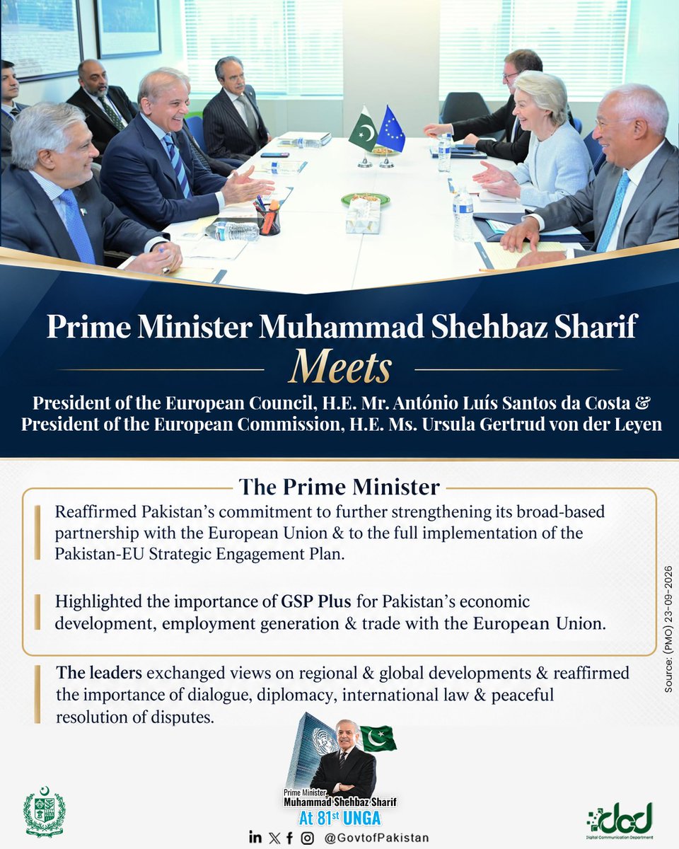 Pakistan Strengthens Ties with EU: PM Shehbaz Sharif Engages in Key Diplomacy at UN General Assembly