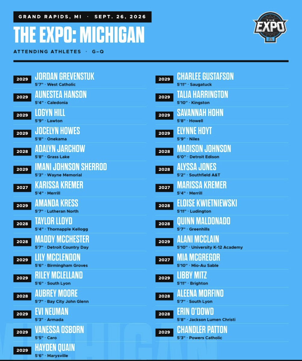 MPremierS402029's tweet photo. Big weekend coming up for a couple of our 2029 S40 girls at The Expo in Grand Rapids @TeaganDean03 @HaydynTenBrink @VanessaO_2029 

@PGHMichigan @CoachEmilyPGH @CoachEvanBell @pgh_Danyle @MIpremierbball https://t.co/XOk40XCgp2