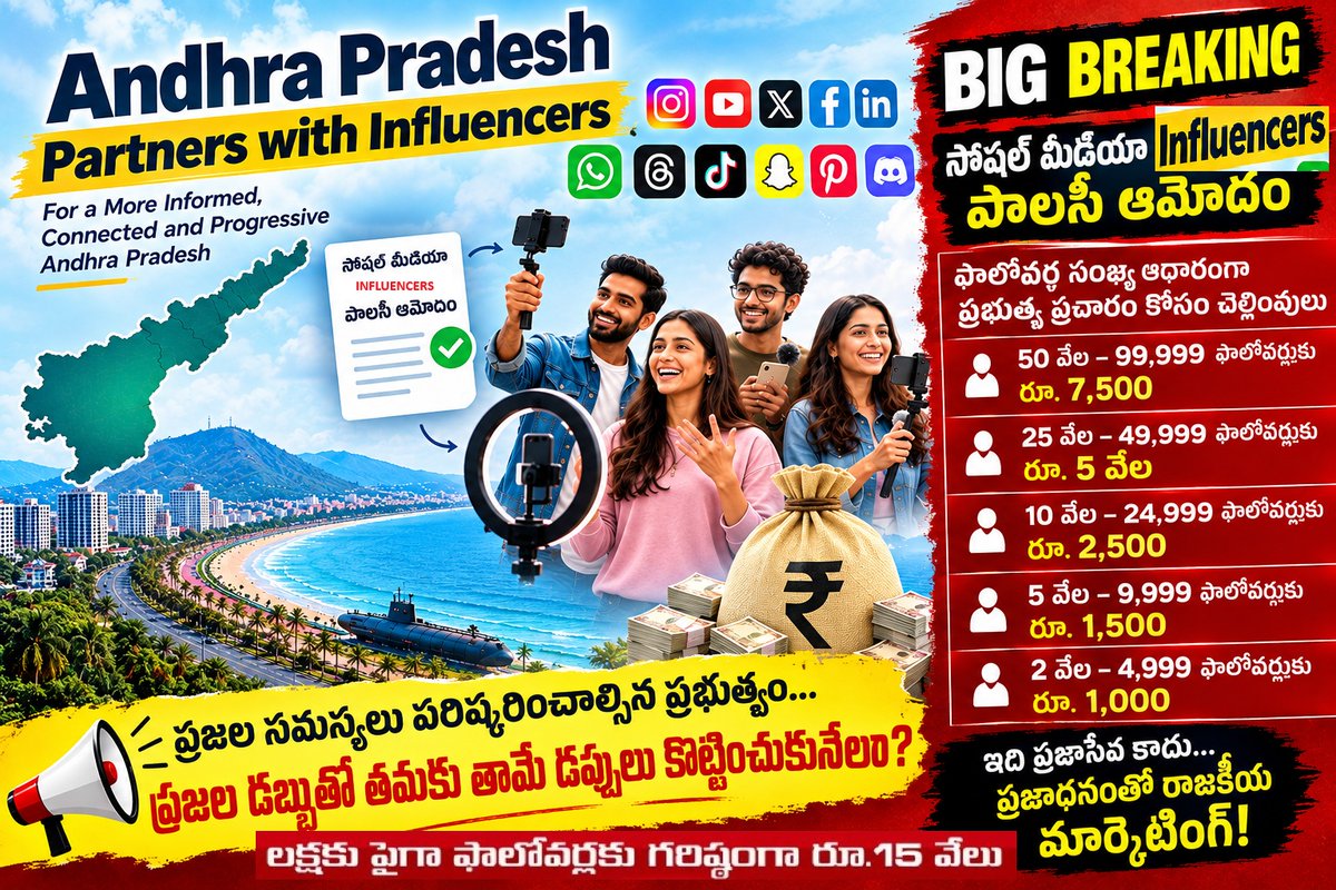 tollywood's tweet photo. 🚨 ఇంతకంటే నీచమైన ప్రజాధన దుర్వినియోగ పాలసీ ఇంకోటి ఉంటుందా?

ప్రజల సమస్యలు పరిష్కరించాల్సిన ప్రభుత్వం… ప్రజల డబ్బుతోనే తమకు తామే డప్పులు కొట్టించుకునే స్థాయికి చేరింది.

📢 సోషల్ మీడియా ఇన్‌ఫ్లూయెన్సర్ల ఫాలోవర్ల ఆధారంగా డబ్బులు చెల్లించి ప్రభుత్వ ప్రచారం చేయించాలనే ���ిర్ణయం - ప్రజాసేవా? లేక రాజకీయ మార్కెటింగ్?

ప్రభుత్వ పథకాలు నిజంగా ప్రజలకు మేలు చేస్తే ప్రజలే మాట్లాడతారు.

పన్నుల సొమ్ముతో paid ప్రచారం చేయించి భజనలు చేయించుకోవాల్సిన అవసరం ఎందుకు?

💰 రాష్ట్ర ఖజానా అధికార పార్టీ ప్రచార నిధి కాదు!
ప్రజల డబ్బుతో ప్రజల అభిప్రాయాలను ప్రభావితం చేసే ప్రచారానికి బదులు, ఆ డబ్బును ప్రజల సమస్యల పరిష్కారానికి ఖర్చు చేయాలి.

పాలన కంటే ప్రచారం ముఖ్యం అయితే��� ఇది ప్రజాసేవ కాదు, ప్రజాధనంతో రాజకీయ మార్కెటింగ్!

గోబెల్స్ కాదు... ఇది వెన్నుపోటు బెల్స్! చంద్రంబెల్స్ !

#SaveAPfromTDP #PublicMoney #PaidPromotion #TDPfakeNewsFactory #DigitalPropaganda #SocialMediaInfluencers #Chandrambels #Goebbels