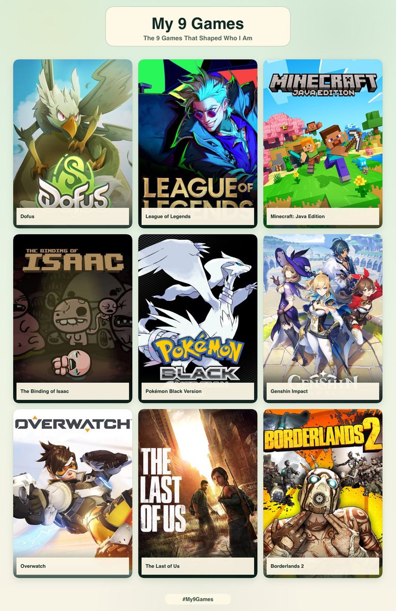 dimdcss's tweet photo. 9 games that shaped who I am :) https://t.co/W9BQ6en3f8