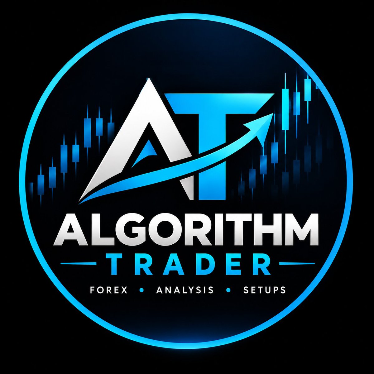 AlgorithmTrder's tweet photo. Algorithm Trader.
Market Analysis &amp; Setups
Study. Execute. Improve.
💪💪🙏🙏💪💪👍 https://t.co/l31mipDzY4