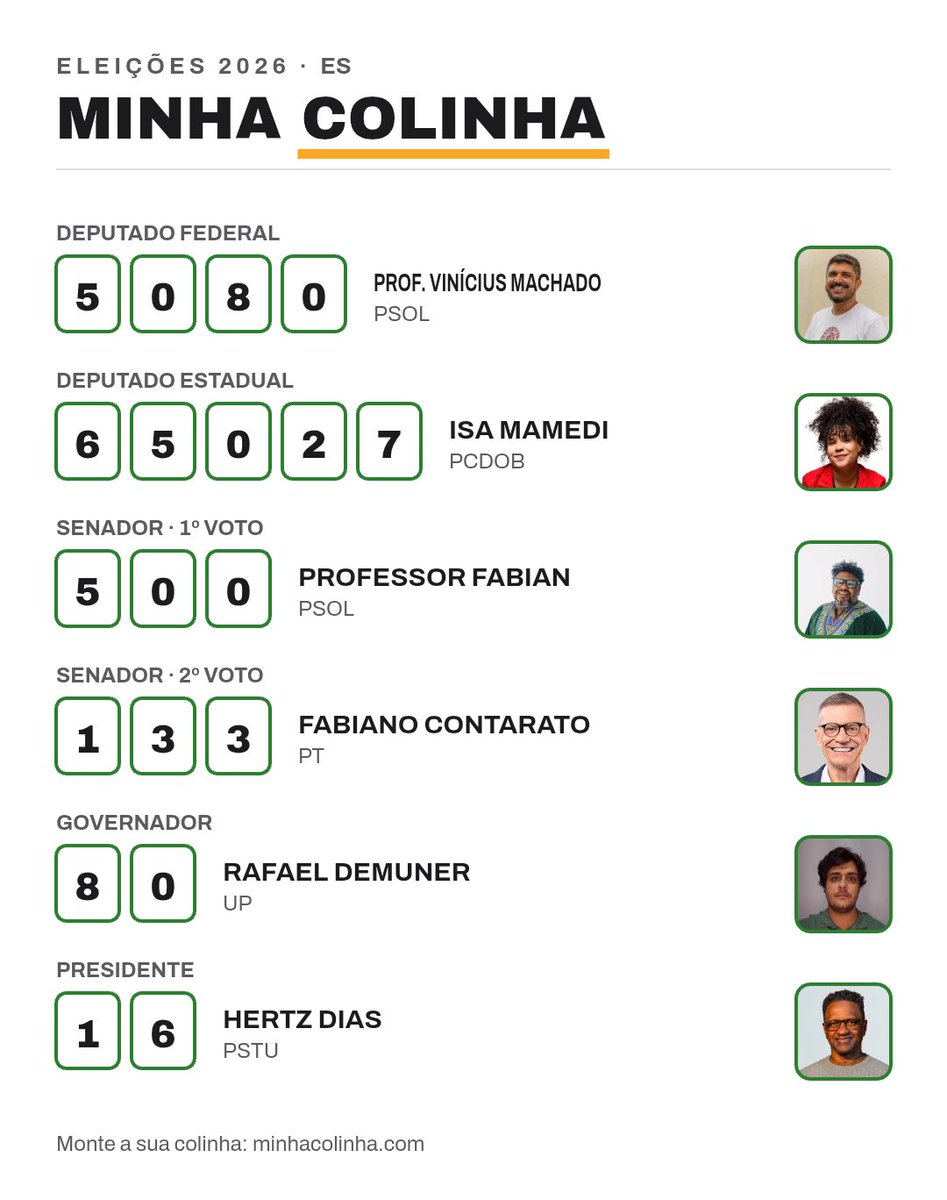 VendoWaffles's tweet photo. Eu // Minha colinha ES

Aceito outros nome p conhecer, vi nenhuma colinha daqui https://t.co/XU2yZNvLZ3