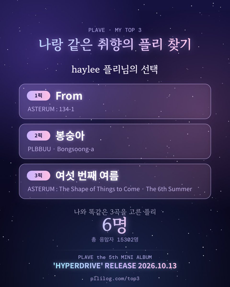 polarislogs's tweet photo. haylee 플리님의 선택
1. From 2. 봉숭아 3. 여섯 번째 여름

같은 취향의 플리 찾기 👉 https://t.co/eyNL8TLmXU

#PLAVE #HYPERDRIVE https://t.co/r3RVjnBcKk