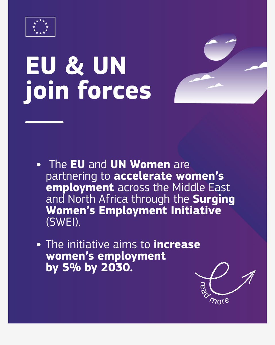 dubravkasuica's tweet photo. Today at #UNGA81 with @UN_Women I was proud to co-launch the Surging Women’s Employment Initiative - a new flagship under our #PactForTheMediterranean.

Our ambition is concrete:

👩‍💼 500,000 additional jobs for women

📈 +5% women’s employment by 2030

💶 €25 million mobilised, including €10 million from the EU

Together we will invest in skills, entrepreneurship and job creation, including in the care, green, science and technology sectors.

More women in work means stronger economies and more inclusive and prosperous societies.