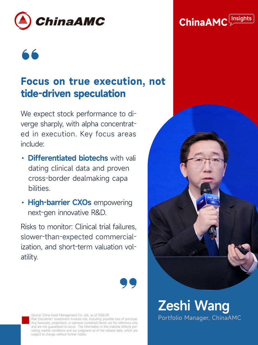 ChinaAMC_HQ's tweet photo. 𝐎𝐮𝐫 𝐯𝐢𝐞𝐰 𝐨𝐧 𝐂𝐡𝐢𝐧𝐚'𝐬 𝐢𝐧𝐧𝐨𝐯𝐚𝐭𝐢𝐯𝐞-𝐝𝐫𝐮𝐠 𝐬𝐞𝐜𝐭𝐨𝐫  𝐫𝐞𝐦𝐚𝐢𝐧𝐬 𝐮𝐧𝐜𝐡𝐚𝐧𝐠𝐞𝐝

A-share and Hong Kong healthcare stocks have rallied strongly, fueled by a wave of catalysts in AI-driven drug discovery.

However, our portfolio manager, Zeshi, emphasizes that this won’t be a broad-based "tide lifts all boats" rally—the 𝐫𝐞𝐚𝐥 𝐨𝐩𝐩𝐨𝐫𝐭𝐮𝐧𝐢𝐭𝐢𝐞𝐬 𝐰𝐢𝐥𝐥 𝐬𝐭𝐞𝐦 𝐟𝐫𝐨𝐦 𝐜𝐨𝐦𝐩𝐚𝐧𝐢𝐞𝐬 𝐚𝐜𝐭𝐮𝐚𝐥𝐥𝐲 𝐝𝐞𝐥𝐢𝐯𝐞𝐫𝐢𝐧𝐠 𝐨𝐧 𝐭𝐡𝐞𝐢𝐫 𝐢𝐧𝐝𝐮𝐬𝐭𝐫𝐢𝐚𝐥 𝐜𝐨𝐦𝐩𝐞𝐭𝐢𝐭𝐢𝐯𝐞𝐧𝐞𝐬𝐬.

Source: China Asset Management Co., Ltd., as of 2026.09

Risk Disclaimer: Investment involves risk, including possible loss of principal. Any forecasts, projections, or opinions contained herein are for reference only and are not guaranteed to occur.  The information in this material reflects prevailing market conditions and our judgment as of the release date, which are subject to change without further notice.
#HealthcareInvesting #Biotech #InnovativeDrugs #AIDrugDiscovery #ChinaAMCInsight #MacroStrategy #HongKongStocks #EmergingMarkets