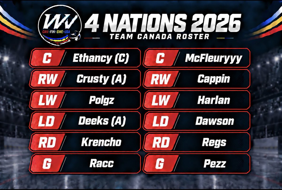 W__Village's tweet photo. 🍁 Canada

#WV4Nations2026 https://t.co/0YORF0AyFq