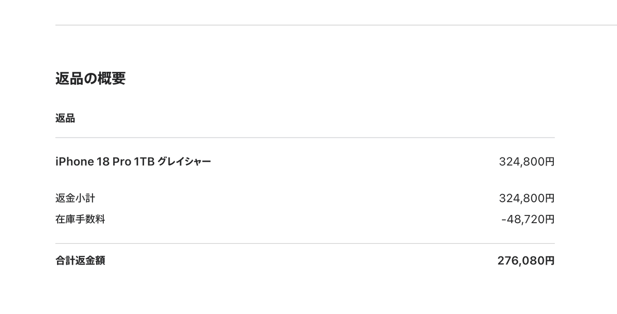 syamncat's tweet photo. iPhone 返品しようとしたら5万円の手数料取られて泣く。。毎年1台しか買ってなくて、転売したこともないが🥲 https://t.co/zw0JUE9vfU