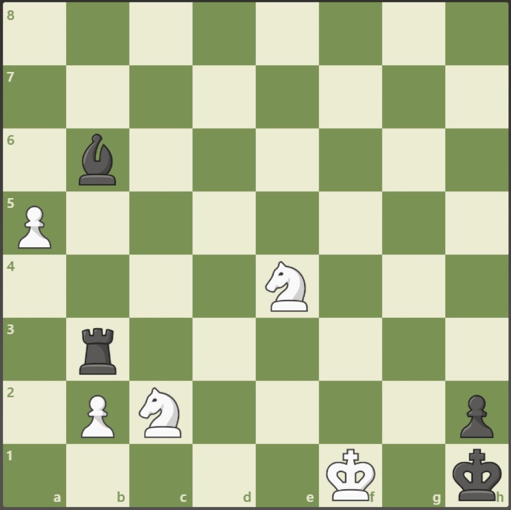 kibitzingpatzer's tweet photo. And yet another easy one!

White to move and mate in two! 😌 https://t.co/FYvGOPeHRy