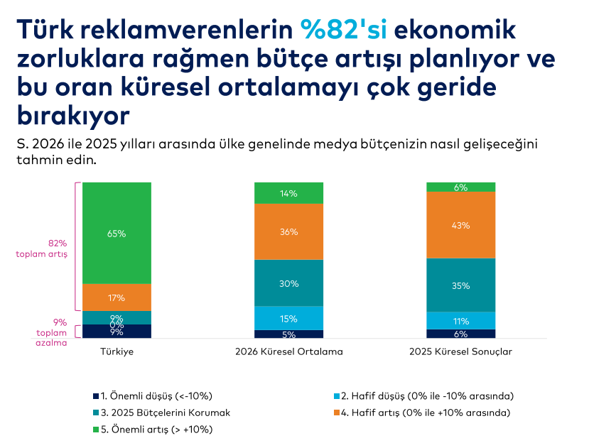 finans51's tweet photo. #PCILT bakın burası çokomelli. https://t.co/dkYn4ojoSt