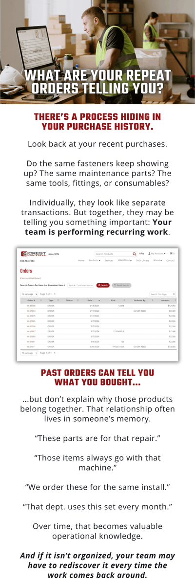 CrestFasteners's tweet photo. History repeats itself, ESPECIALLY in the workplace.
Why recreate a list from scratch time and again when you could use a #JobList?
https://t.co/ZNCkiNQpnS https://t.co/Ch3as5Ktho