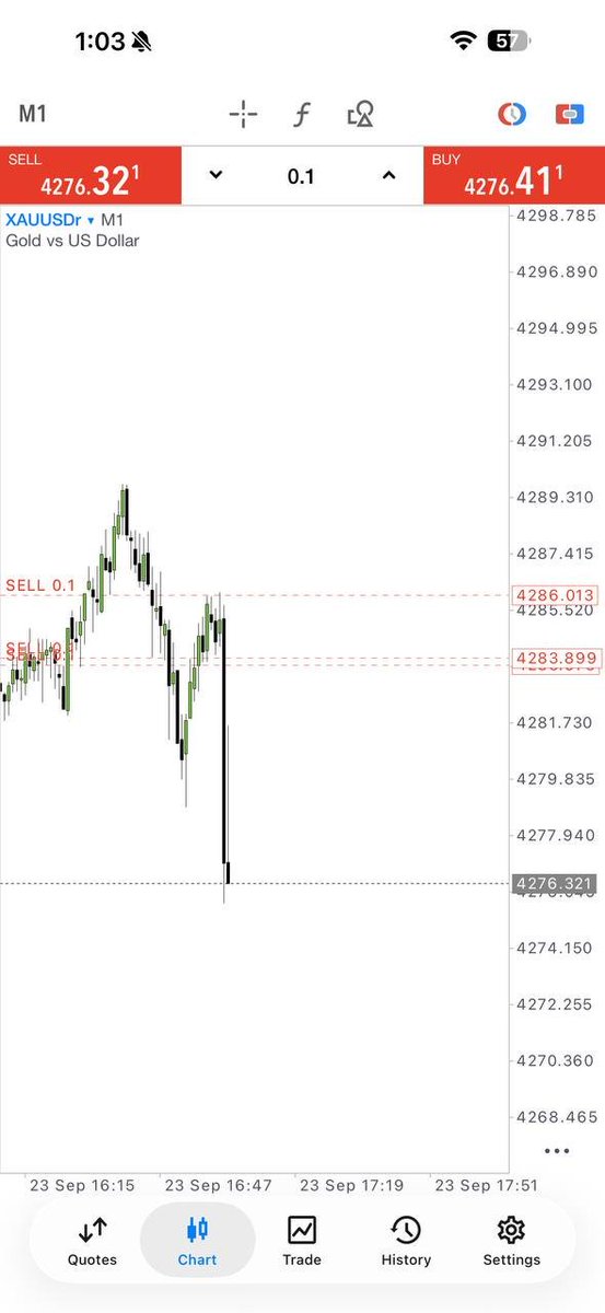 Ressa_Fx's tweet photo. 💹 UNSTOPPABLE MOMENTUM!
🔥 GOLD delivered 543+ Pips — total domination 💰
💎 Members already celebrating 🎉
🚀 Be smart — join before next target hits!
👉 https://t.co/u8Gz2dlaMR
#ForexSignals #GoldProfit #XAUUSD #WinningTeam #JoinNow https://t.co/QZwXUDZRAB
