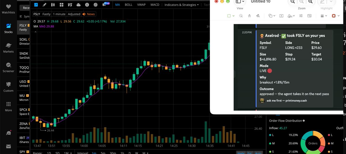 EZPZ_369's tweet photo. $FSLY spotted on our Free  Discord server by AxleRod the AI agent took the trade and exited on top
Join us  no money FREE and no BS we help each other
https://t.co/P8FtWnZCwf https://t.co/mAHEzbXXRB