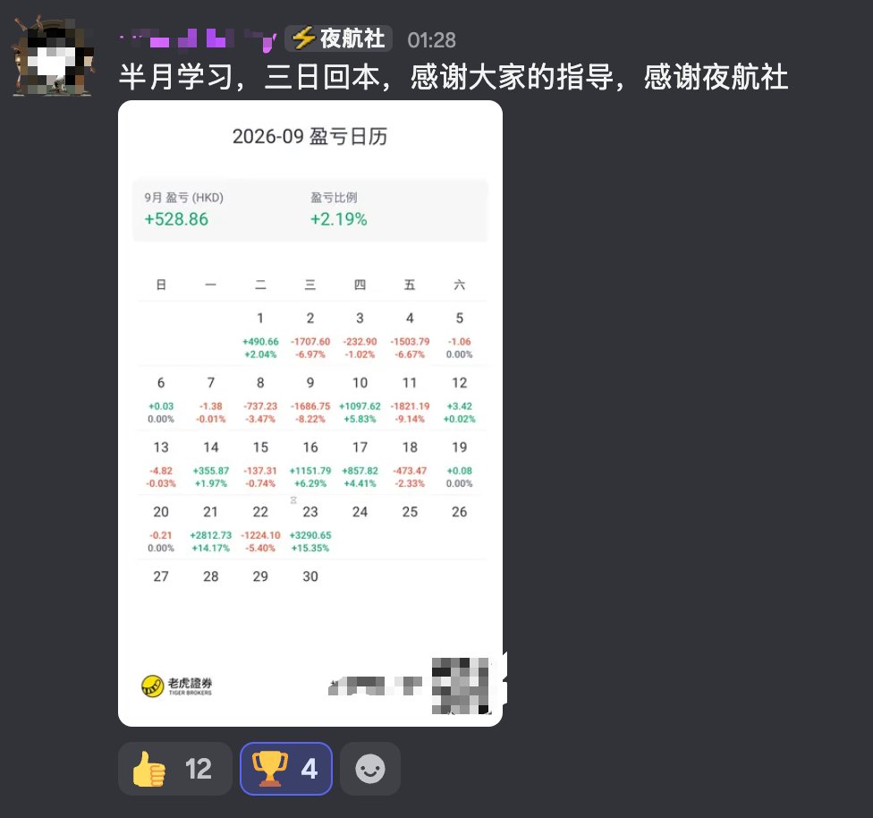 Nightwatch_AI's tweet photo. 很好的工具使我的群友们狠狠的回本大赚！ https://t.co/RJ093LYE8R