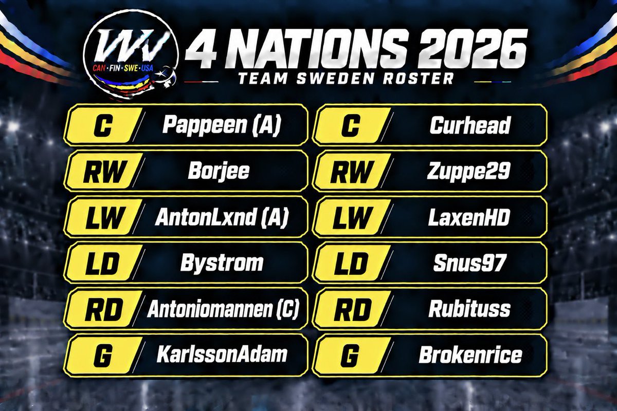 W__Village's tweet photo. 🇸🇪 Sverige

#WV4Nations2026 https://t.co/mMpnOstMJo