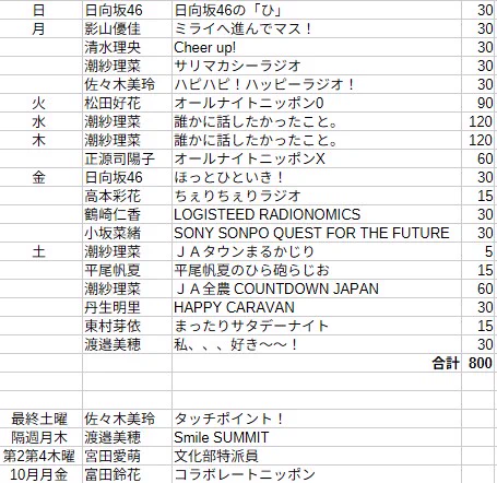 さの🌈 on X: 