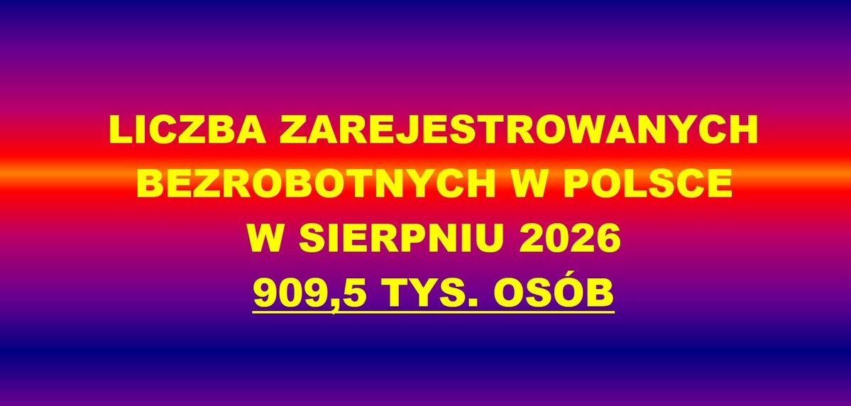 Adam_Peryga's tweet photo. Kolejny miesiąc liczba osób w kryzysie bezrobocia⬆️
Ile jeszcze mamy czekać na wprowadzenie #gwarancjazatrudnienia #jobguarantee https://t.co/zAlCk3ul3a