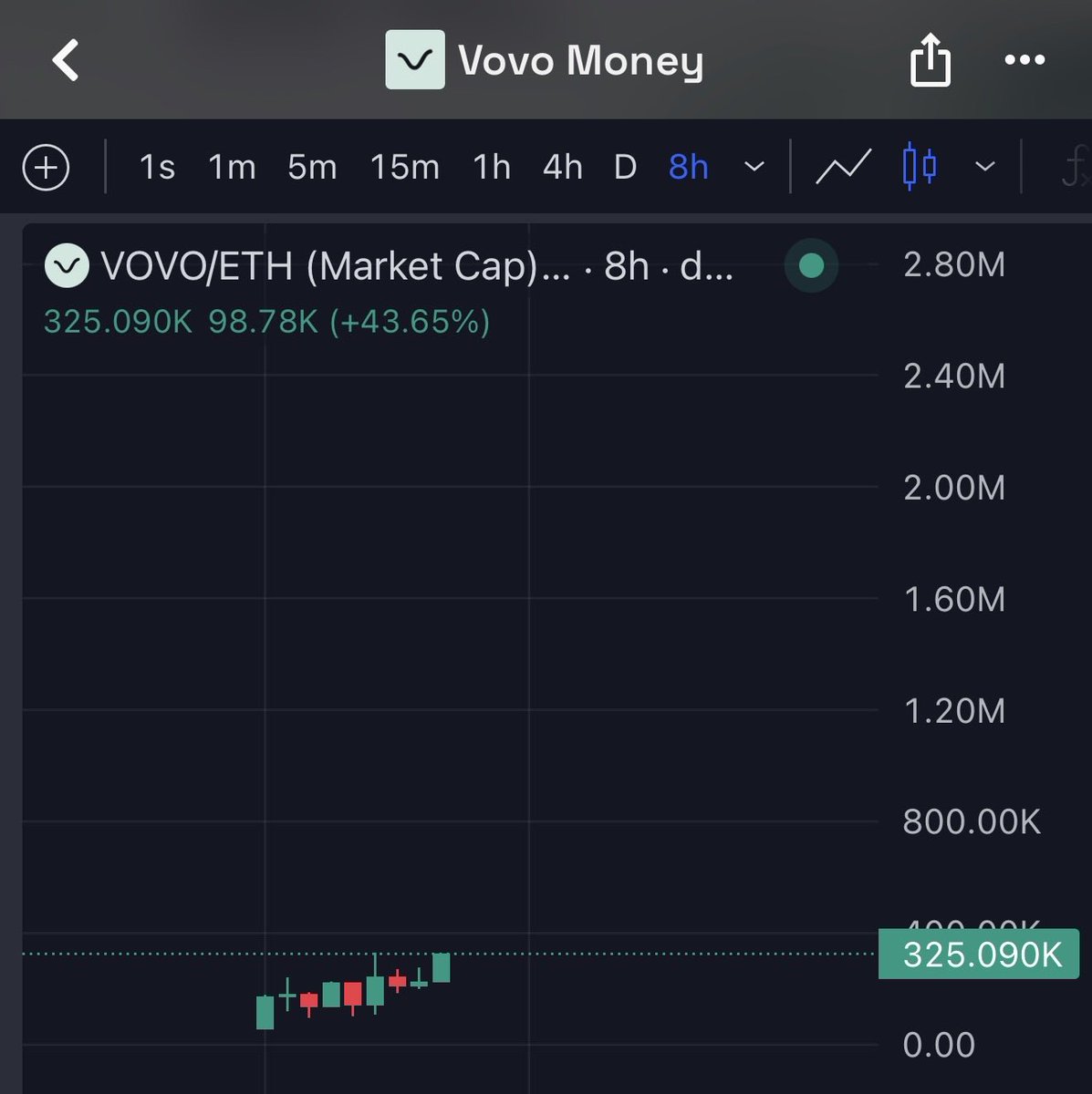 CryptotradeKD tweet picture