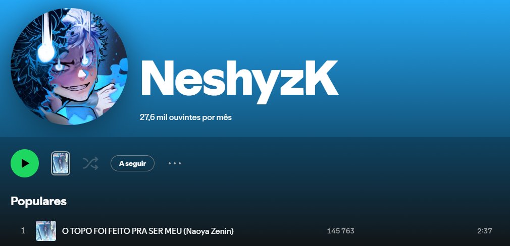 NeshyzK's tweet photo. sinceramente esses tempos eu tava quase desistindo do meu sonho, essa música foi o meu respiro. valeu rapaziada <3 logo logo to de volta! https://t.co/0vUtYGFAOK