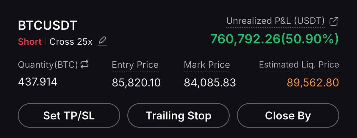 Marcus_cy1's tweet photo. Our $BTC short 🤝 https://t.co/MPZ3Nk3t6s
