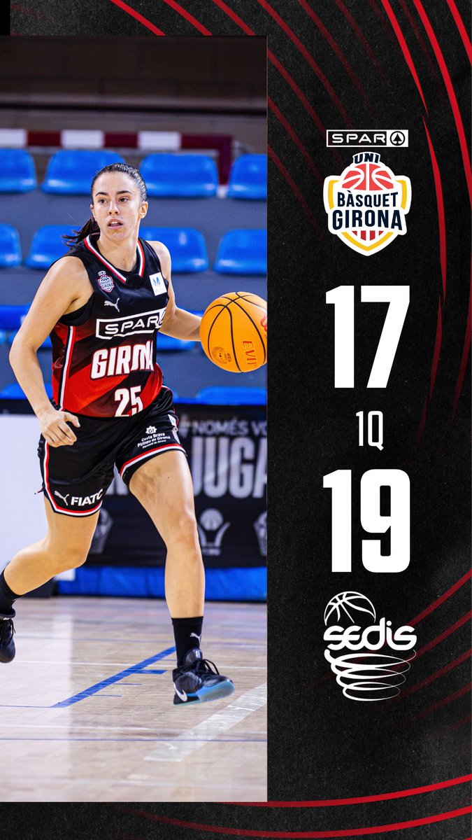 unigirona's tweet photo. Final del primer quart

⚫️ SPAR Girona - 17
🔵 @sedisbasquet - 19
⏰ Final 1r Quart https://t.co/SNHi6bsC38