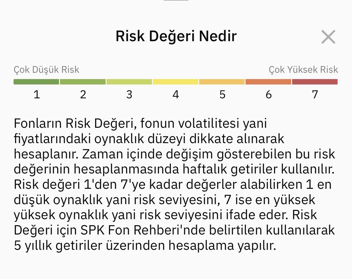CaptainOrkan's tweet photo. 2/7 çok düşük riskli paramızı korumak için #TP2 ye girdik,macera aramak istemediğimiz için buradayız. Günlük 0,12-0,13 getiri, %17.5 stopaj karşılığında riske girilir mi? Yatırılan paranın tamamı iade edilmelidir, #SPK risk yok demiş. Net Tarih bekliyoruz.

#Tera #Midas #Tmv #Tly https://t.co/YnZoMvwoFe