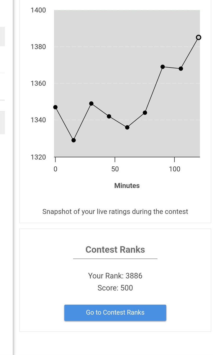 oreocrunnnch's tweet photo. My 1st post guyss

Well today something finally good happened after long hectic day of college...
So like today in codechef contest, finally i was able to solve 5 questions after trying sooooo soooo long...and finally im hoping to be 2 star coder...

God im soooo happyy yayyyy!! https://t.co/FzH2nEpLmd